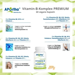 ® Vitamin-B-Komplex Kapseln hochdosiert PREMIUM><noscript><img width=