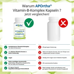 ® Vitamin-B-Komplex Kapseln hochdosiert PREMIUM><noscript><img width=