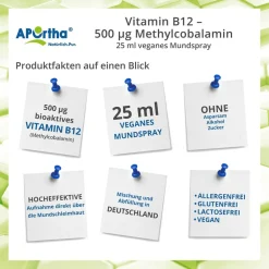 ® Vitamin B12 Mundspray - 500 µg>Aportha Clearance