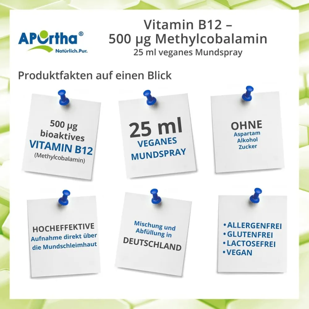 ® Vitamin B12 Mundspray - 500 µg>Aportha Clearance