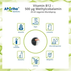 ® Vitamin B12 Mundspray - 500 µg><noscript><img width=