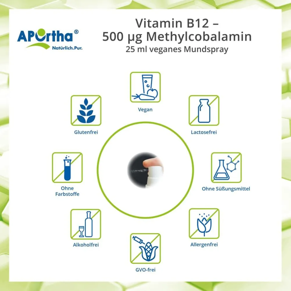 ® Vitamin B12 Mundspray - 500 µg>Aportha Clearance