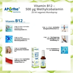 ® Vitamin B12 Mundspray - 500 µg><noscript><img width=