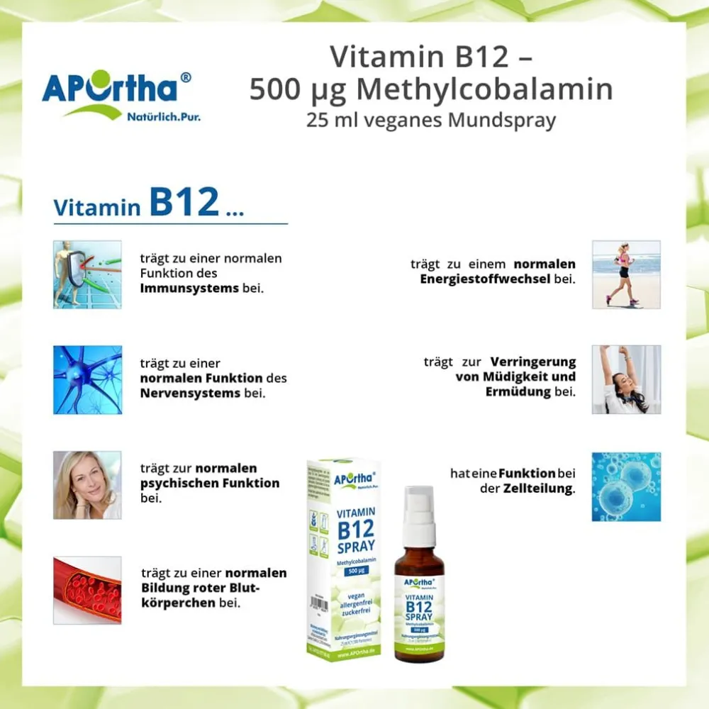 ® Vitamin B12 Mundspray - 500 µg>Aportha Clearance