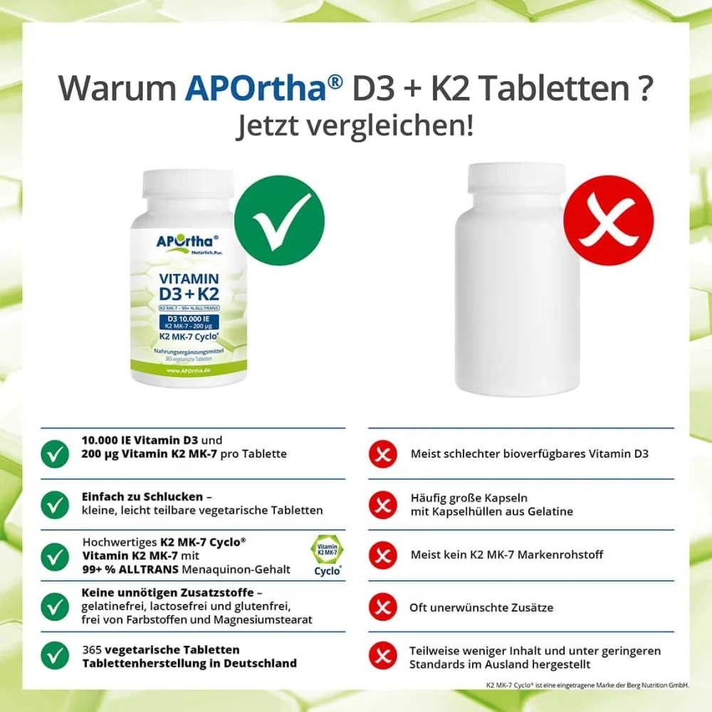 ® Vitamin D3 10.000 IE + Natto Vitamin K2 MK-7 Cyclo® Tabletten - 200 µg>Aportha Sale