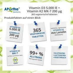 ® Vitamin D3 5.000 IE + Natto Vitamin K2 MK-7 Cyclo® 200 µg Tabletten|Aportha New