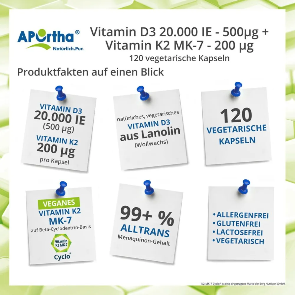 ® Vitamin D3 20.000 IE + Vitamin K2 MK-7 Cyclo® 200 µg>Aportha Hot