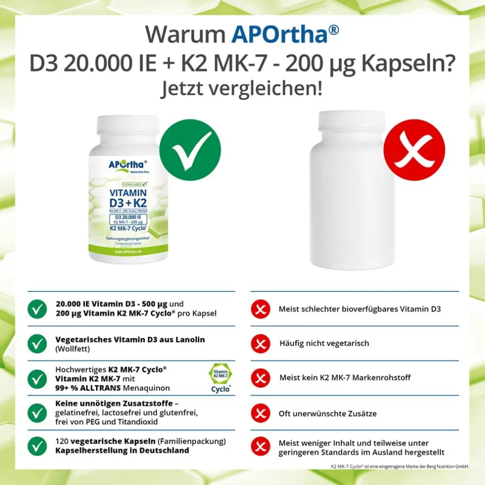 ® Vitamin D3 20.000 IE + Vitamin K2 MK-7 Cyclo® 200 µg>Aportha Hot