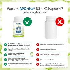 ® Vitamin D3 10.000 IE + Vitamin K2 MK-7 Cyclo® 200 µg - Kapseln|Aportha New