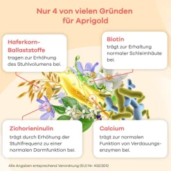 Aprigold|apriwell Discount