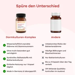 Darmkulturen-Komplex><noscript><img width=