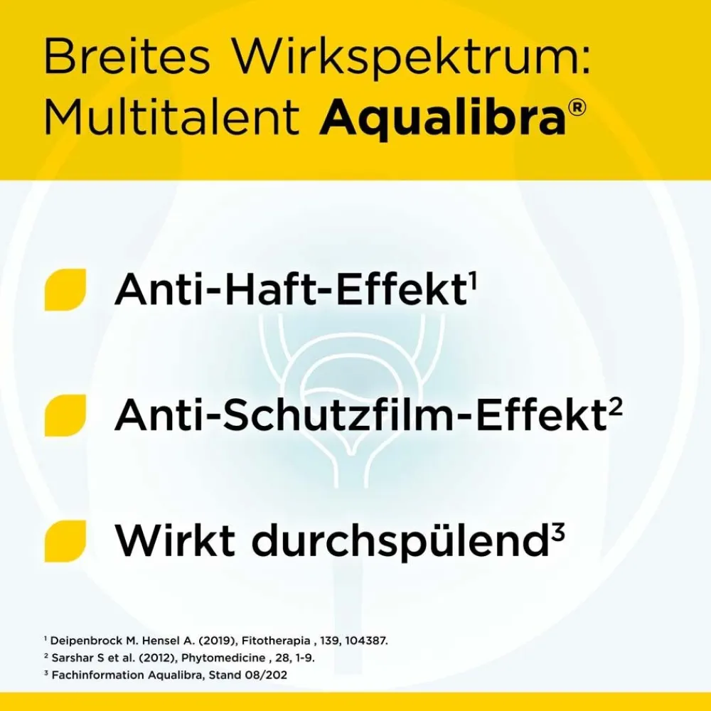 Aqualibra bei wiederkehrenden Blasenentzündungen| Online