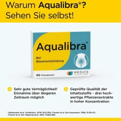 Aqualibra bei wiederkehrenden Blasenentzündungen| Online