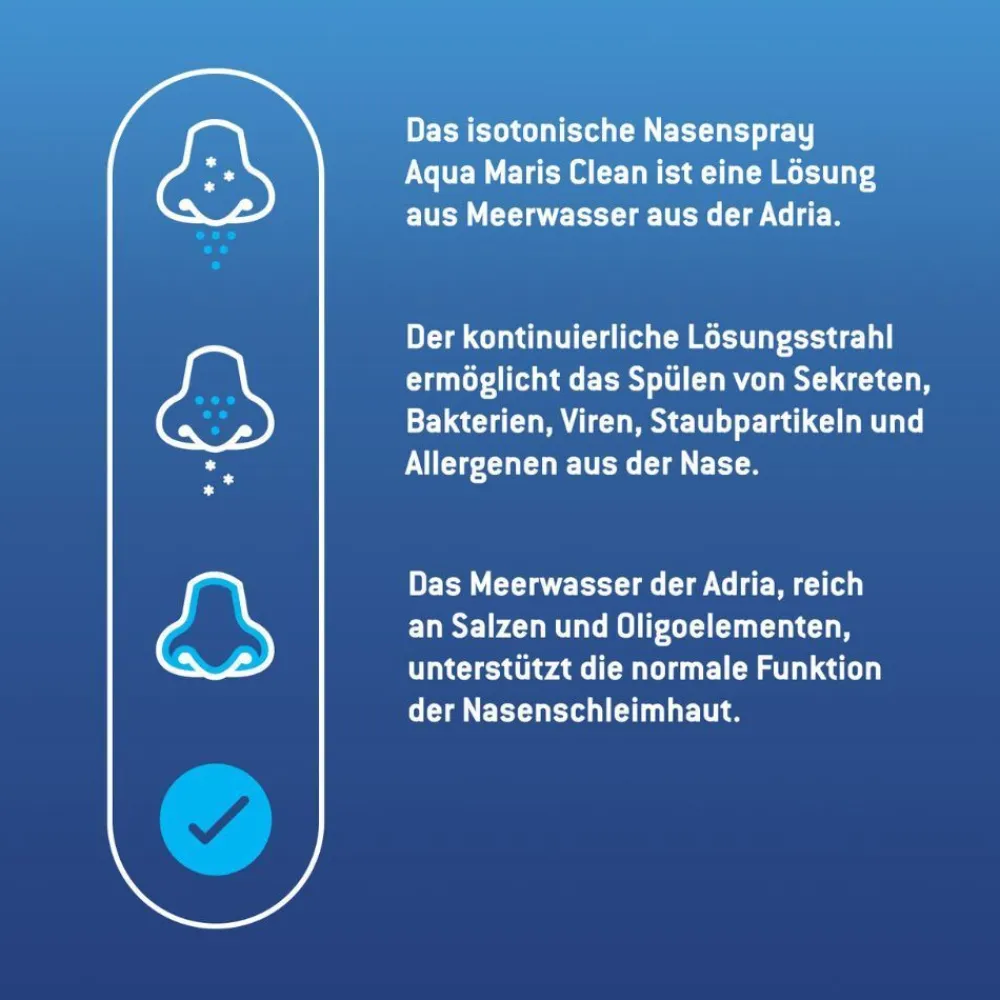 Aqua Maris® Clean Nasenspray> Sale