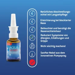 Aqua Maris® Strong Nasenspray| Sale