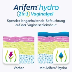 Arifem® hydro 2in1 Vaginalgel – Sanfte, hormonfreie Hilfe bei Scheidentrockenheit| Online