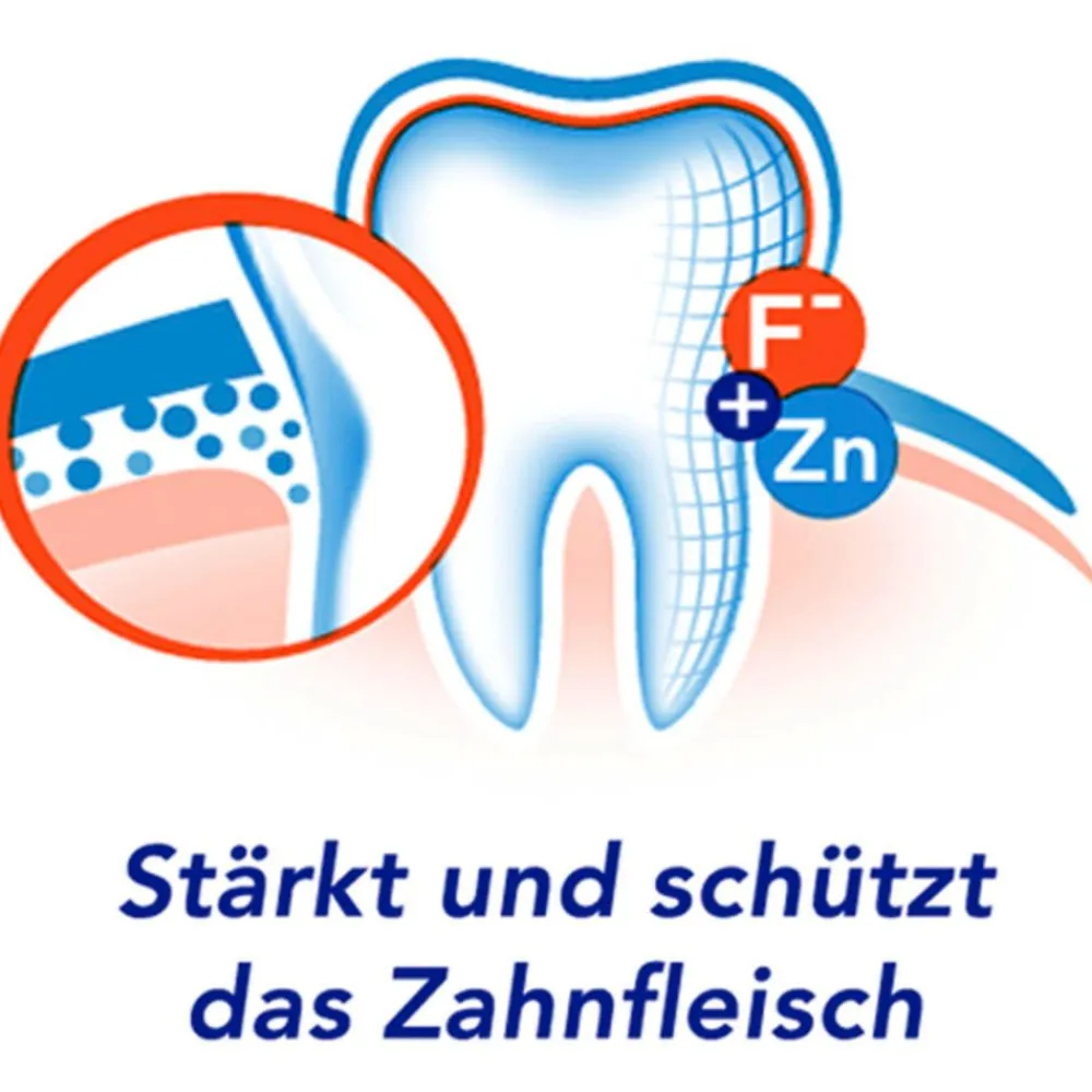 aronal Zahnfleischschutz Zahnpasta| Sale