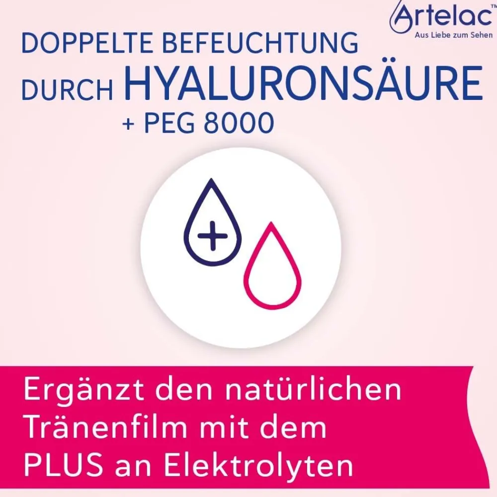 ® Rebalance>Artelac Online