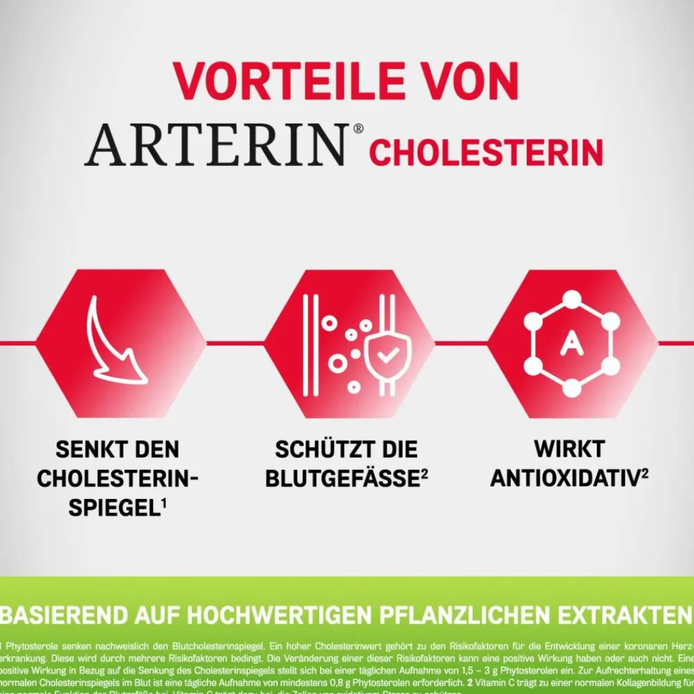 Arterin® Cholesterin Tabletten| Best
