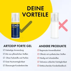 Artodip Forte Gel><noscript><img width=