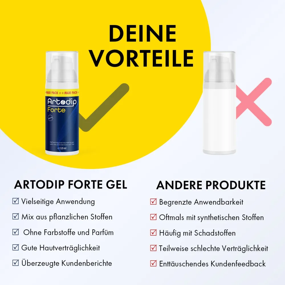 Artodip Forte Gel> Discount