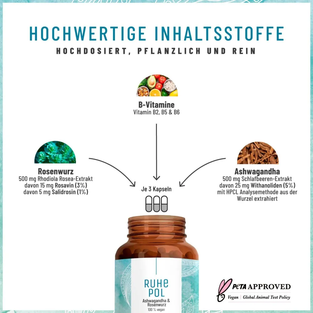 Ashwagandha Komplex 120 vegane Kapseln hochdosiert Rosenwurz Extrakt Ruhepol ®|NATURTREU Outlet