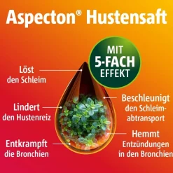® Hustensaft bei Husten und akuter Bronchitis><noscript><img width=