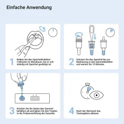 Aspilos Alkohol Selbsttest für Zuhause| New