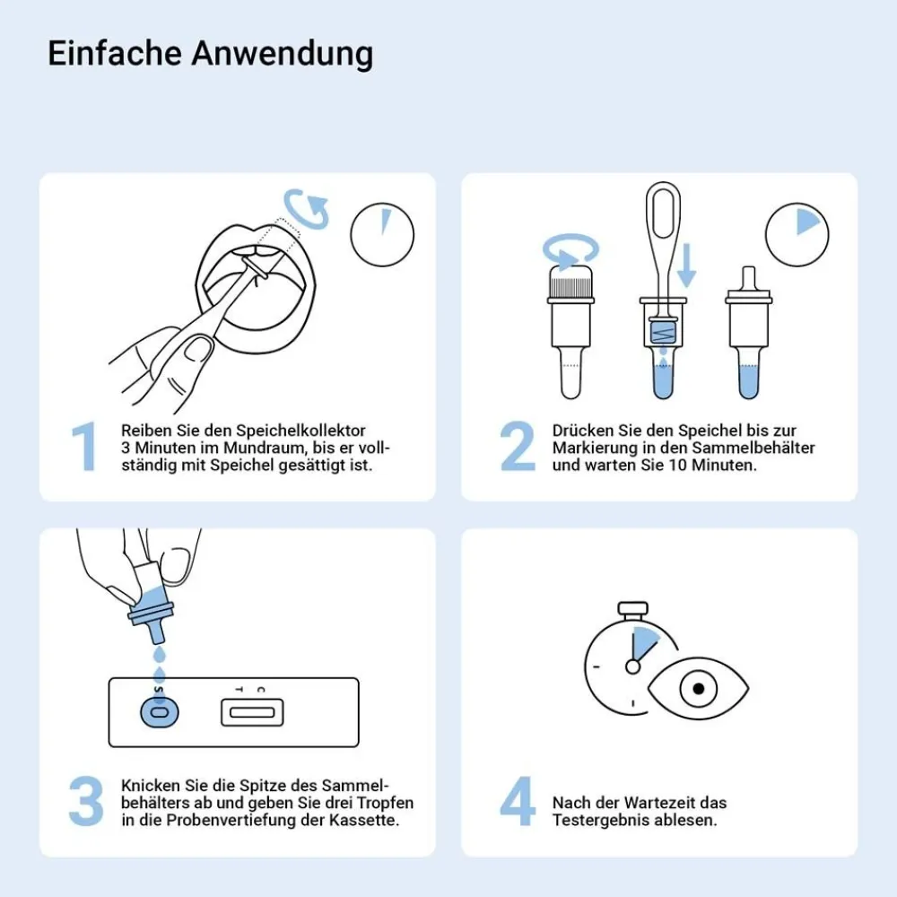 Aspilos Alkohol Selbsttest für Zuhause| New