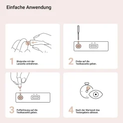 ASPILOS Eisenmangel Selbsttest|