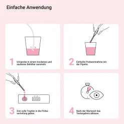 ASPILOS hCG Schwangerschaftstest - Selbsttest| Outlet