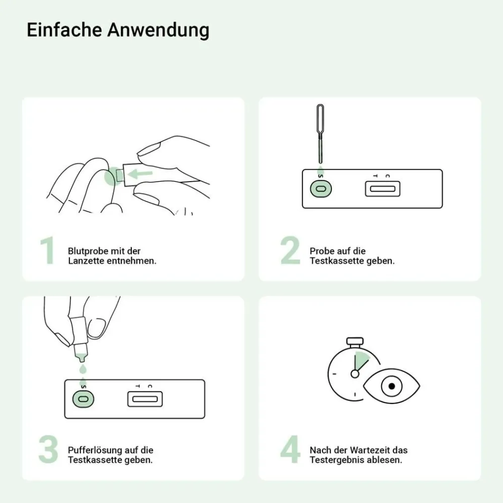 ASPILOS Schilddrüse Selbsttest| Online