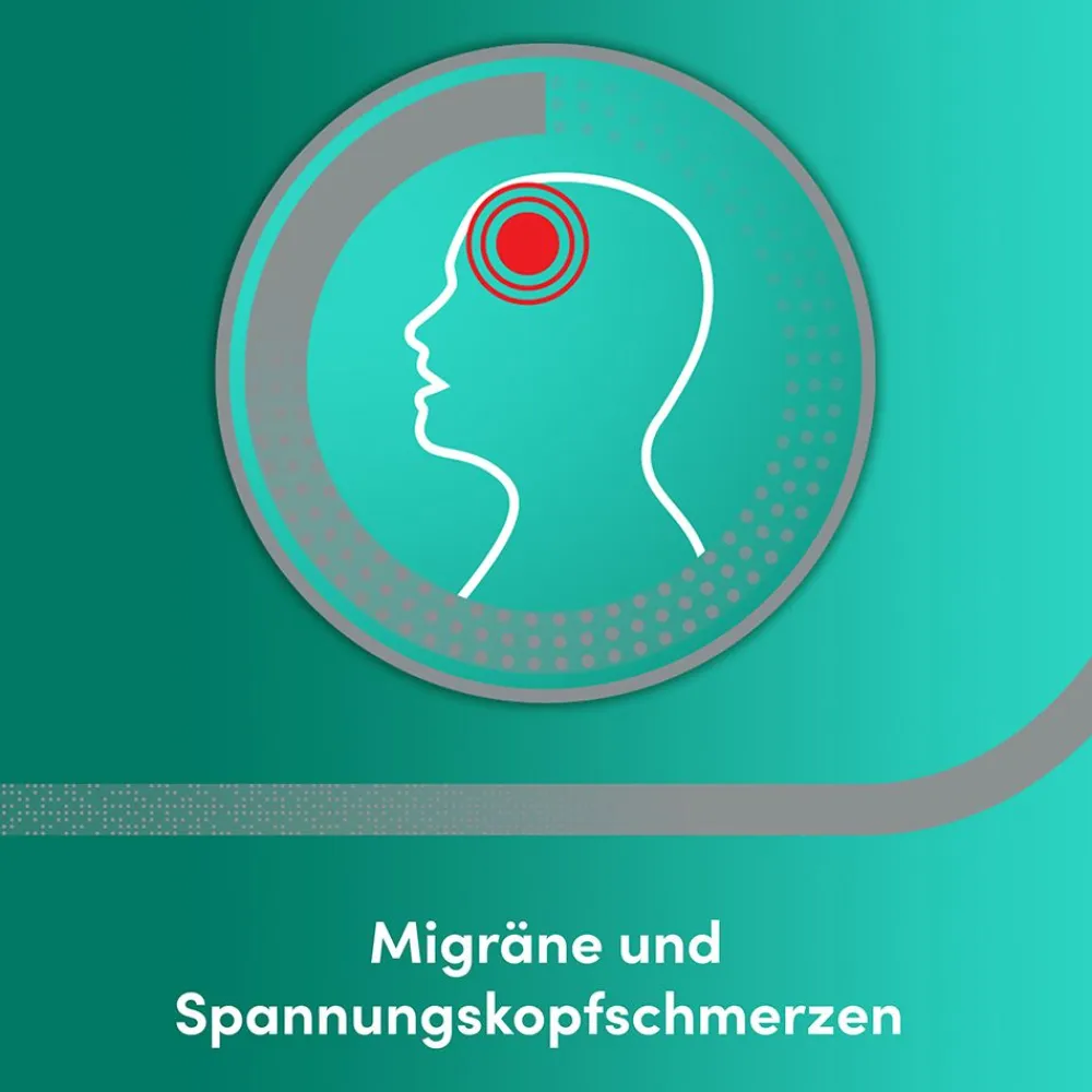 ® Forte>Aspirin New