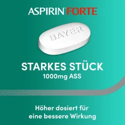 ® Forte><noscript><img width=