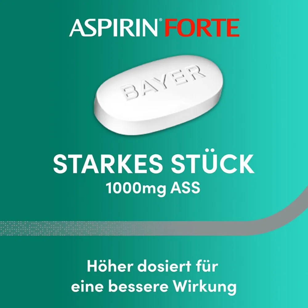 ® Forte>Aspirin New