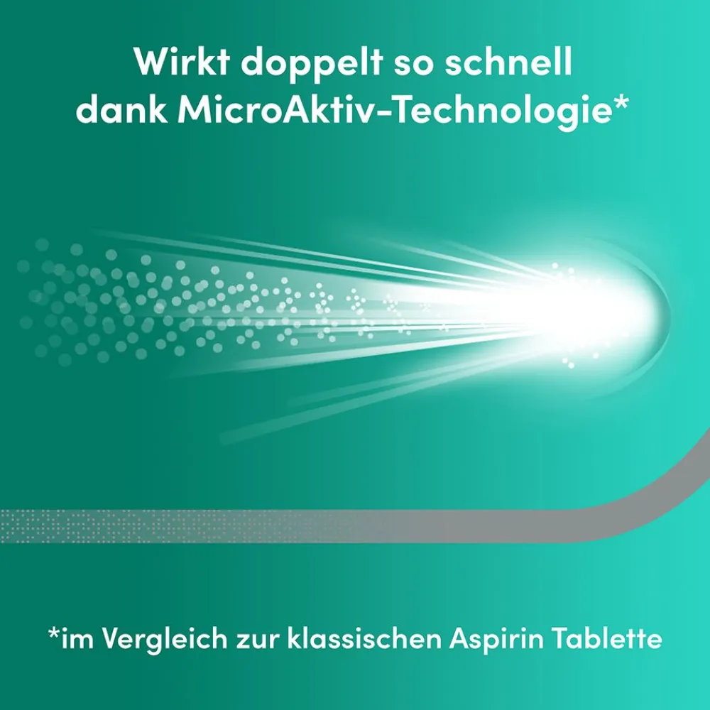 ® Forte>Aspirin New