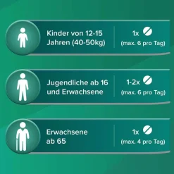 500 mg überzogene Tabletten – bewährte Wirksamkeit gegen Kopfschmerzen><noscript><img width=