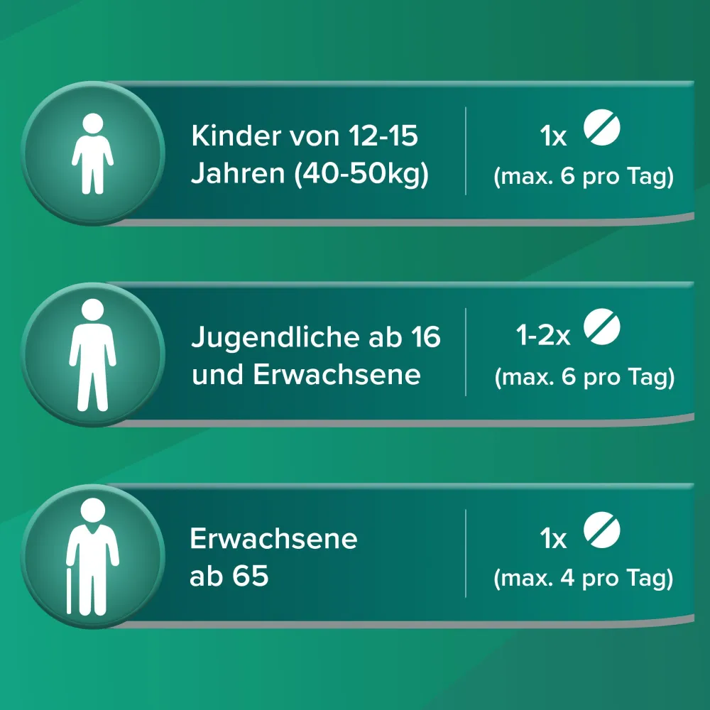 500 mg überzogene Tabletten – bewährte Wirksamkeit gegen Kopfschmerzen>Aspirin Online