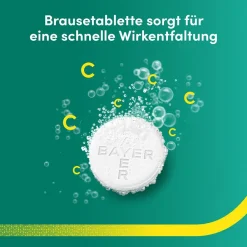 ® Plus C Forte Brausetabletten|Aspirin Clearance
