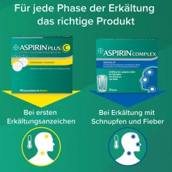 ® Set für alle Erkältungsphasen>Aspirin Clearance