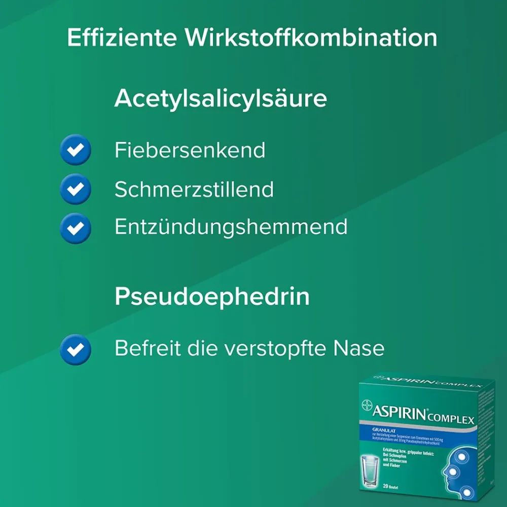 ® Set für alle Erkältungsphasen>Aspirin Clearance