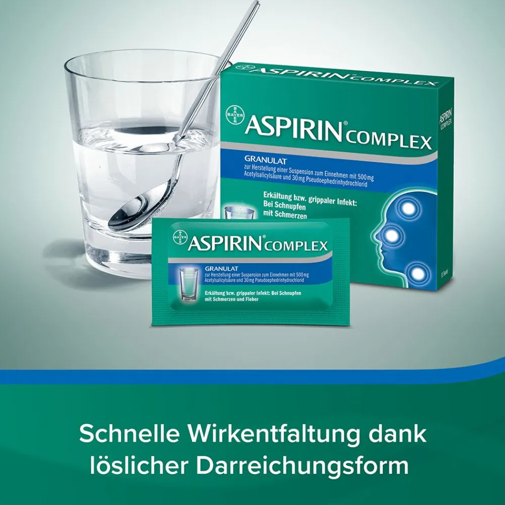 ® Set für alle Erkältungsphasen>Aspirin Clearance