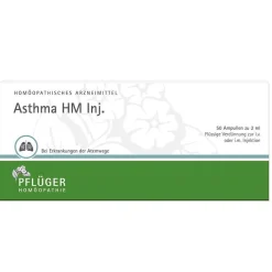 Asthma HM Inj.> Clearance