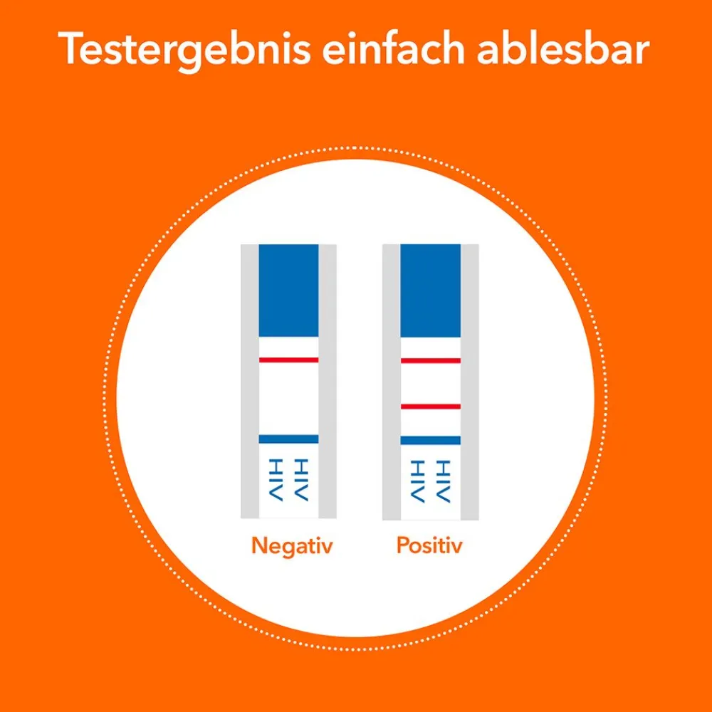 autotest VIH®>ratiopharm Best