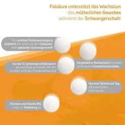 Folsäure 400 Plus Jod+Vitamin B12 ab 13. SSW bis zum Ende der Stillzeit>Avitale Best