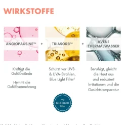 Avène Antirougeurs Rosamed SPF50+ Anti-Rötungen Konzentrat| Outlet