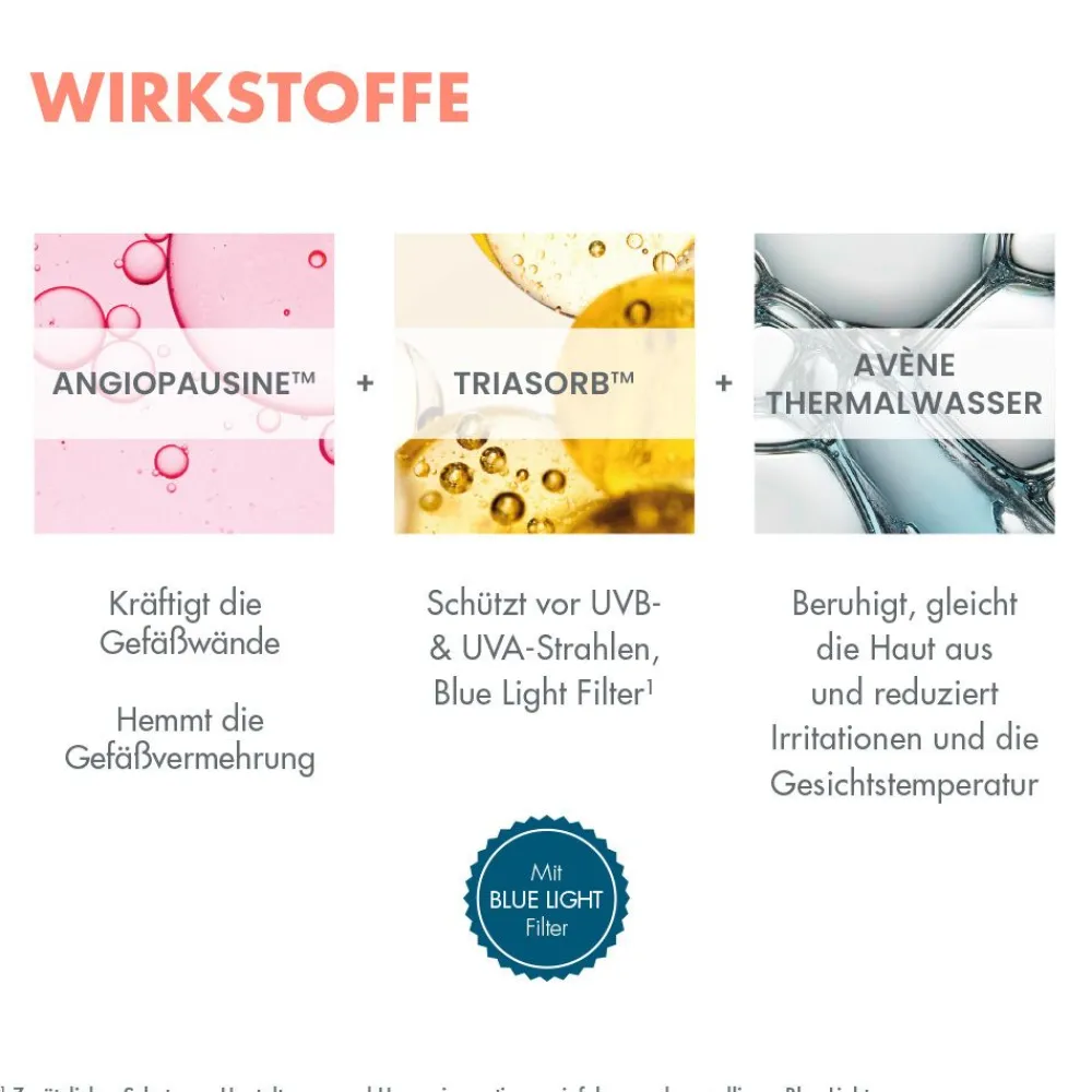 Avène Antirougeurs Rosamed SPF50+ Anti-Rötungen Konzentrat| Outlet