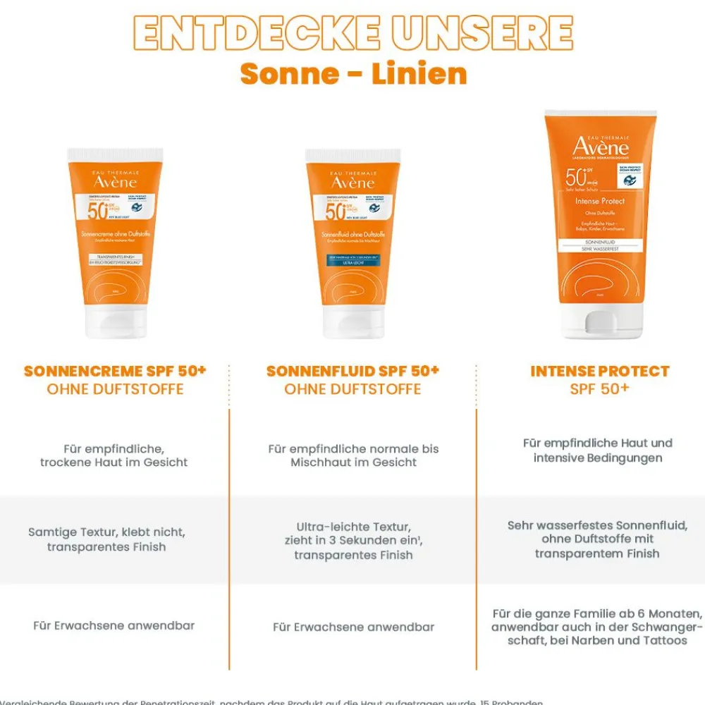 – Sonnencreme SPF 50+ ohne Duftstoffe|Avène New