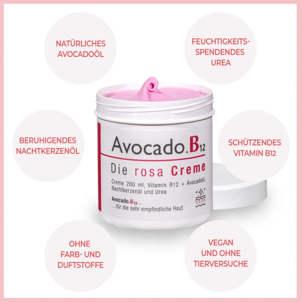 Avocado.B12|