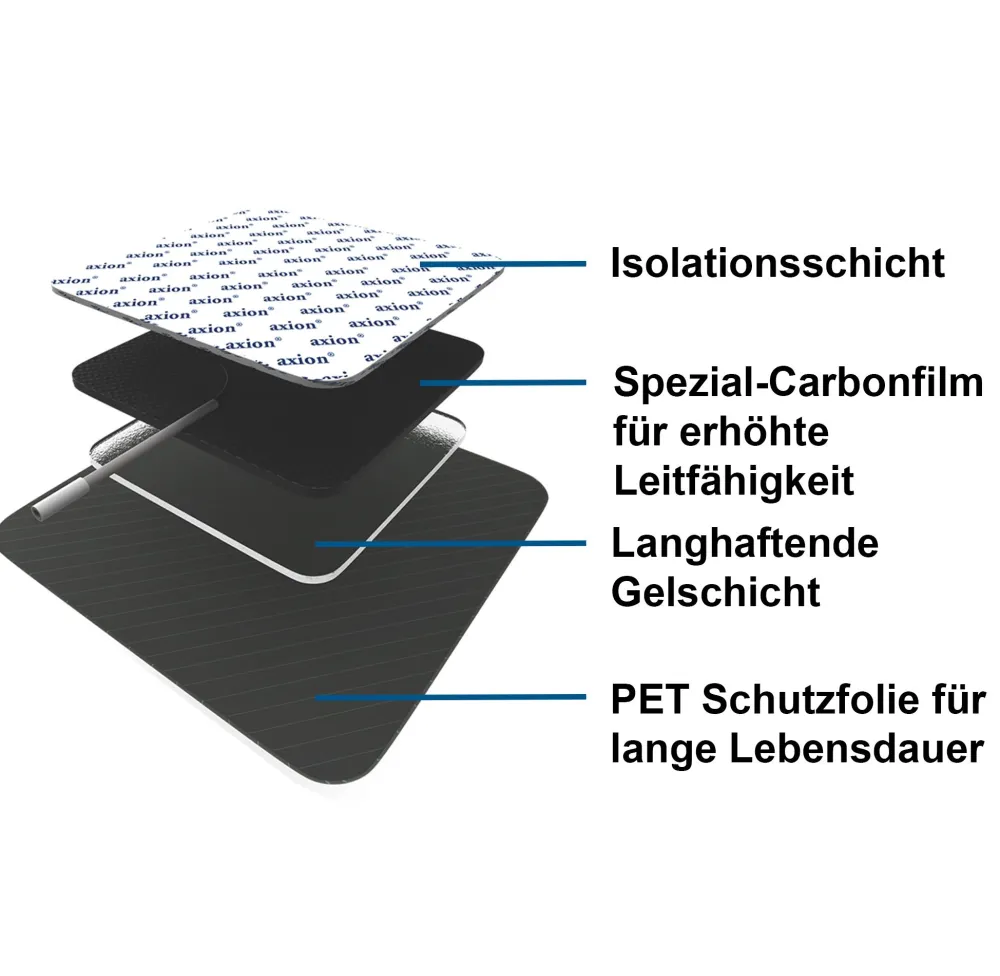 ® selbstklebende Elektrodenpads 5x5 cm im Set – passend zu , Prorelax, Promed, etc.|axion Online